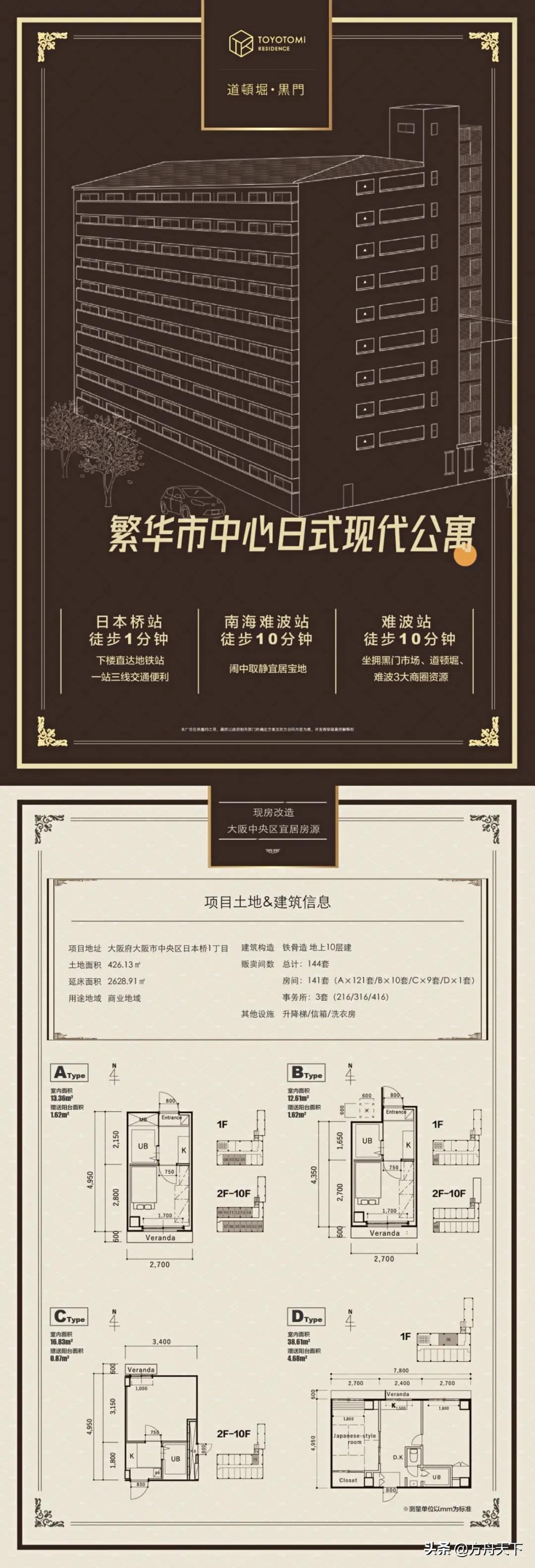 令和2至4年间，在日本购置房屋可抵扣税项多达3类以上