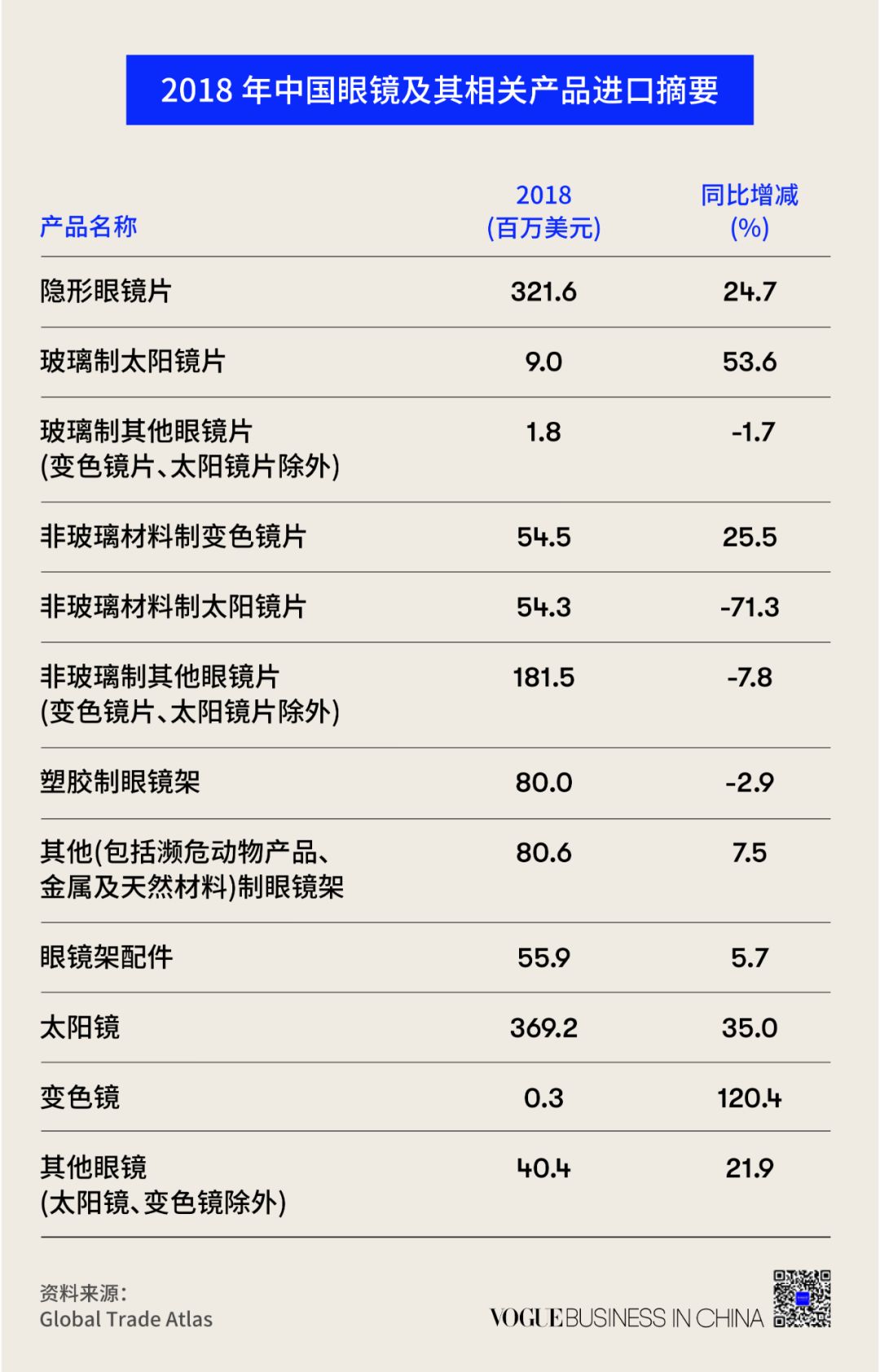 鐪奸暅寮哄娍鍥炲綊,鏃跺皻鐪奸暅娆㈣繋閫夎喘