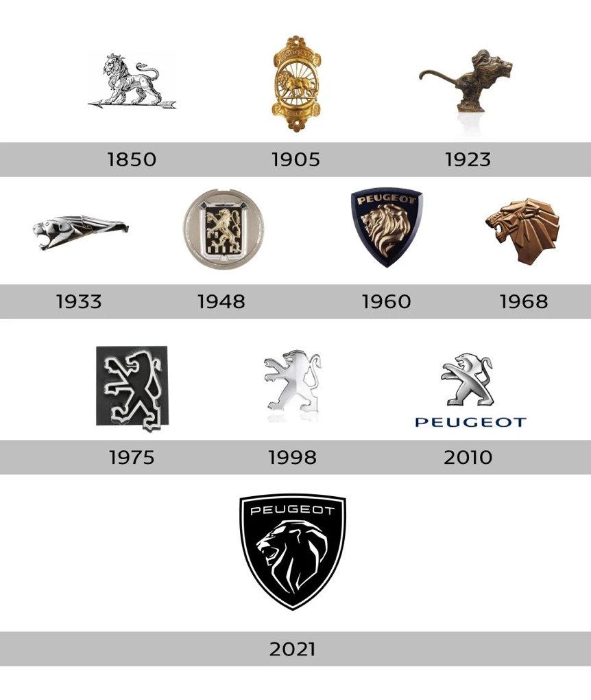 标致为什么要更换logo,标致换标效果图