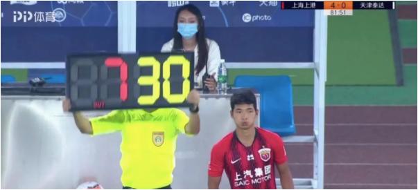 上海幸运星青训的球员,幸运星中国足球俱乐部