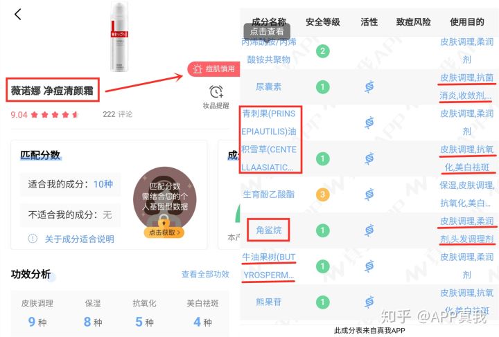 真正有效的祛痘产品有哪些成分,那些祛痘的产品可信吗