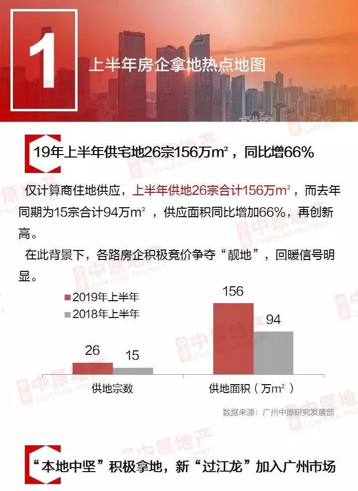 年终总结拍出高级感视频,年终总结热卖品分析图