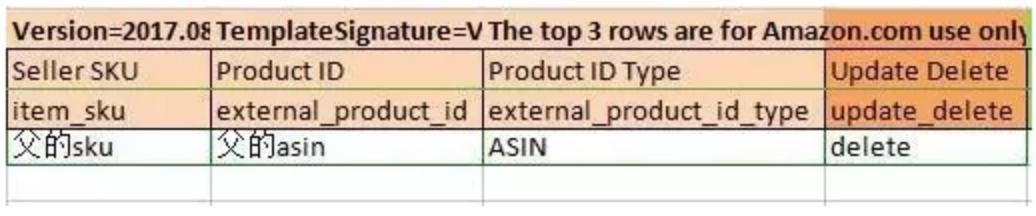 亚马逊运营水平测试题,亚马逊运营自测