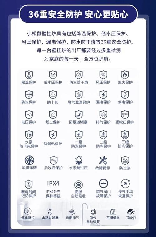 壁挂炉突然不工作不亮屏幕了,壁挂炉打不着火显示abs是怎么回事
