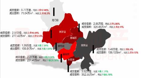 深圳扩容对惠阳有什么好处,惠阳站扩容规划