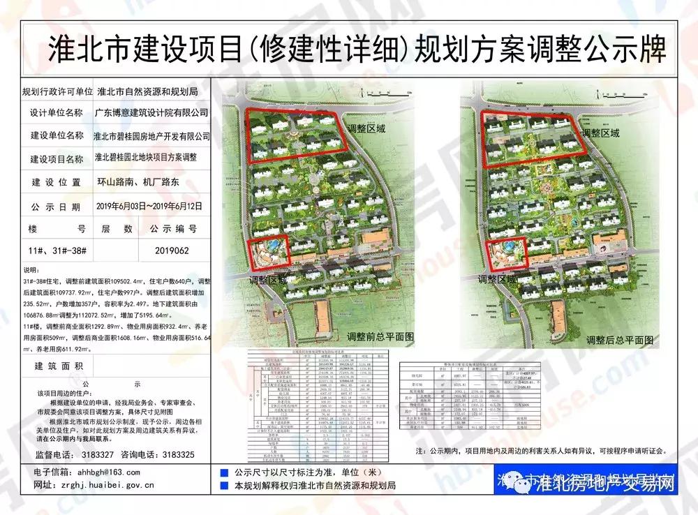 淮北世茂云图烂尾了吗,淮北丁楼佳苑未来规划