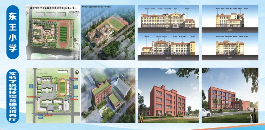 潍坊将新建20所医院,潍坊42亿项目