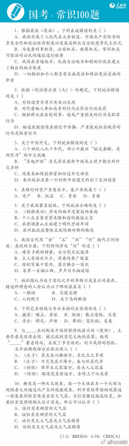 公务员医学常识100题,公务员常识题怎么复习