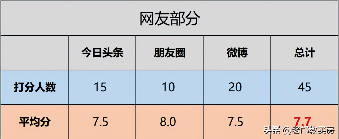 淘金山灵异事件,淘金趣事