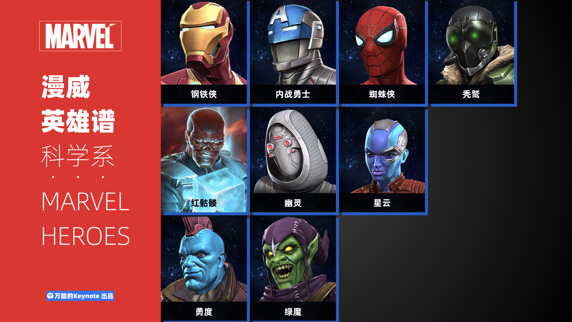 漫威的超级争霸战怎么玩,漫威超级争霸战大招按不出来