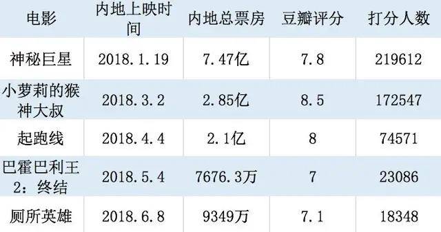 电影厕所英雄上映后在印度的影响,印度厕所英雄现状