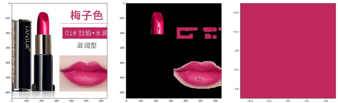 好文分享:12000字全面解读完美日记:从组织架构到增长策略