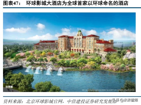 环球影城景区解读,环球影城特色文旅