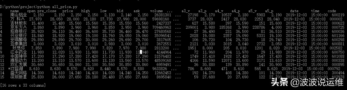 如何用python获取实时的股票数据,如何用python构建实时股票