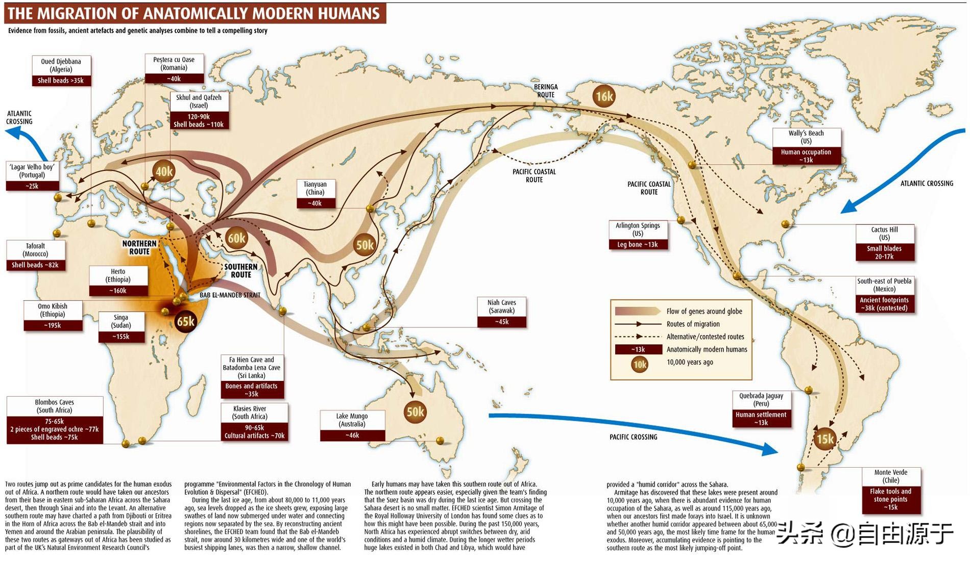 股市中的追涨杀跌,股市追涨杀跌