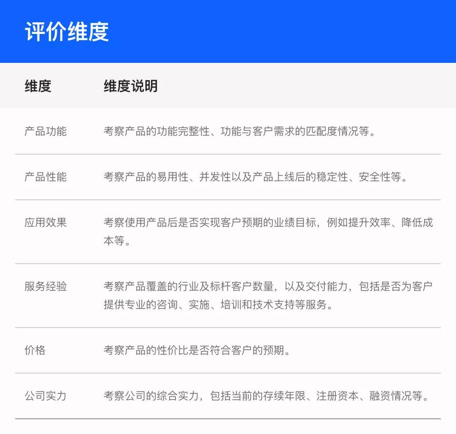 直播平台企业十大品牌,2021万千星辉颁奖典礼直播平台