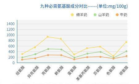 宝宝反反复复拉肚子怎么办,宝宝反复拉肚子怎么办已解决