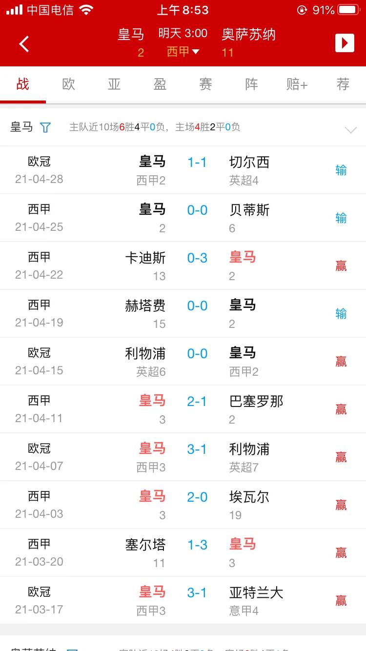 西甲联赛皇马最新比赛,西甲焦点战前瞻皇马主场寻求胜利