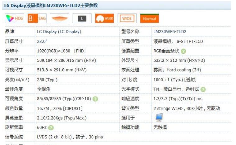 避坑指南品牌怎么选,避坑指南尺寸