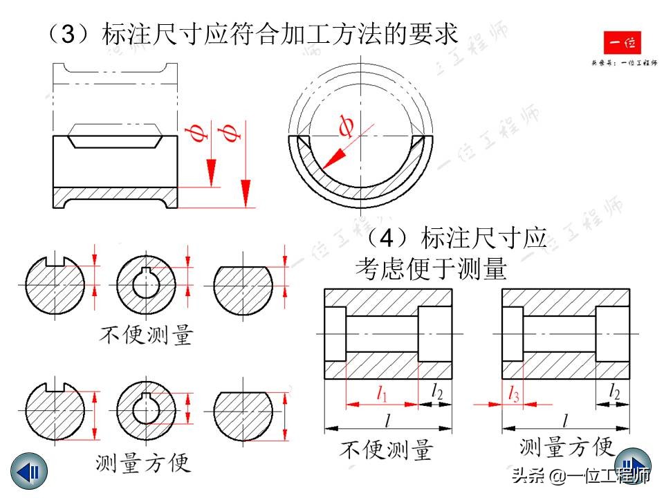 机械制图视图绘制与标注,机械制图中画三视图还标尺寸吗