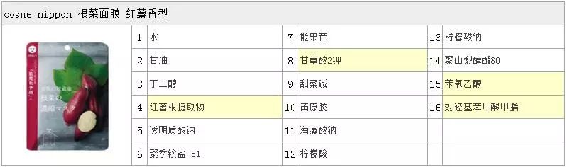 日本银座脐带血美白面膜怎么样,收缩毛孔面膜排行榜10强日本