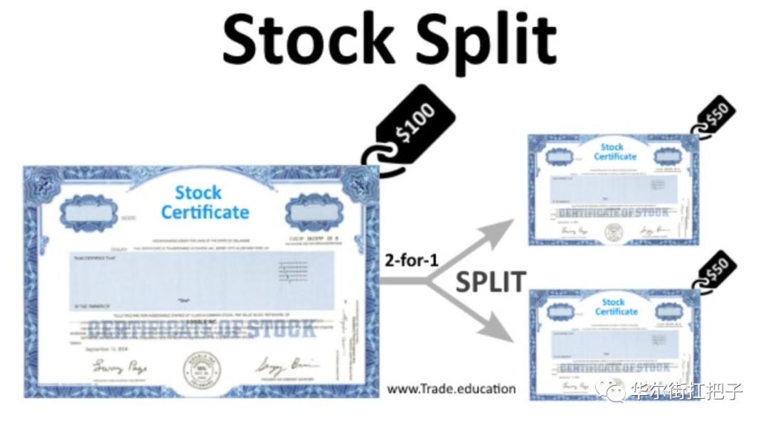 苹果和特斯拉潜力股,苹果和特斯拉哪个值得投资