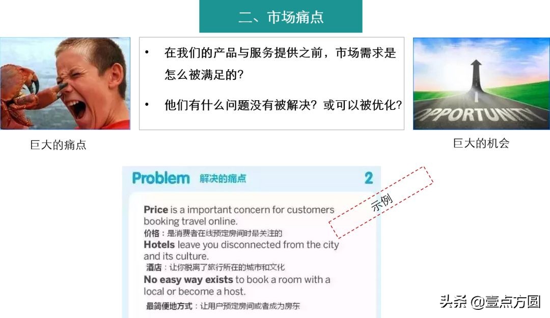 bp商业计划书用什么软件,怎样写BP商业计划书