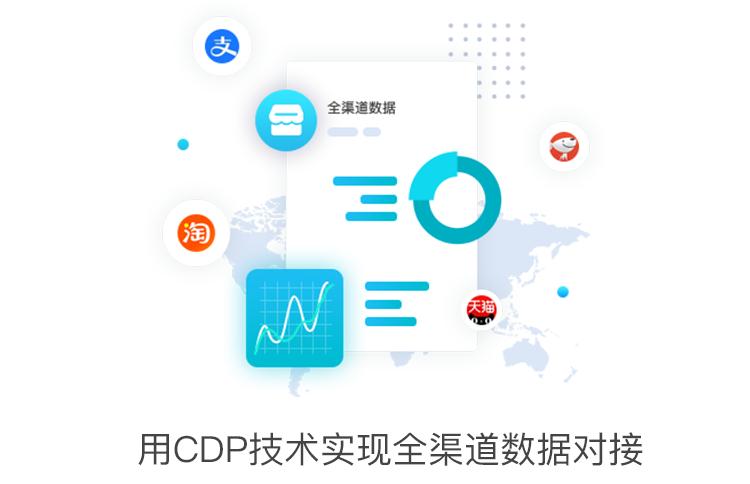 翼码科技MA为传统CRM系统插上自动化营销的翅膀