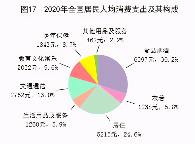 在银行存多少钱可以靠利息生活,银行每月要多少存款才能存