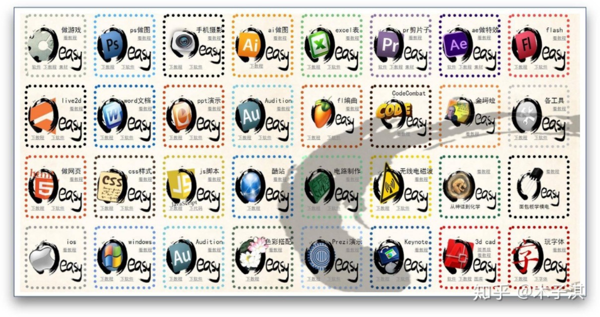 超硬！有哪些值得每天一看的网站？