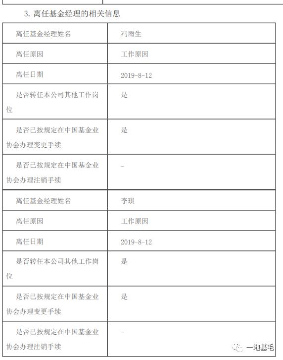 长盛基金是什么,长盛基金能长期持有吗