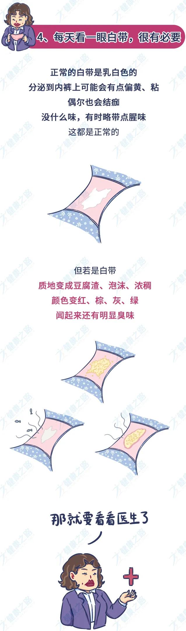 清洗私密处用什么药消毒,女性妇科私部清洁知识