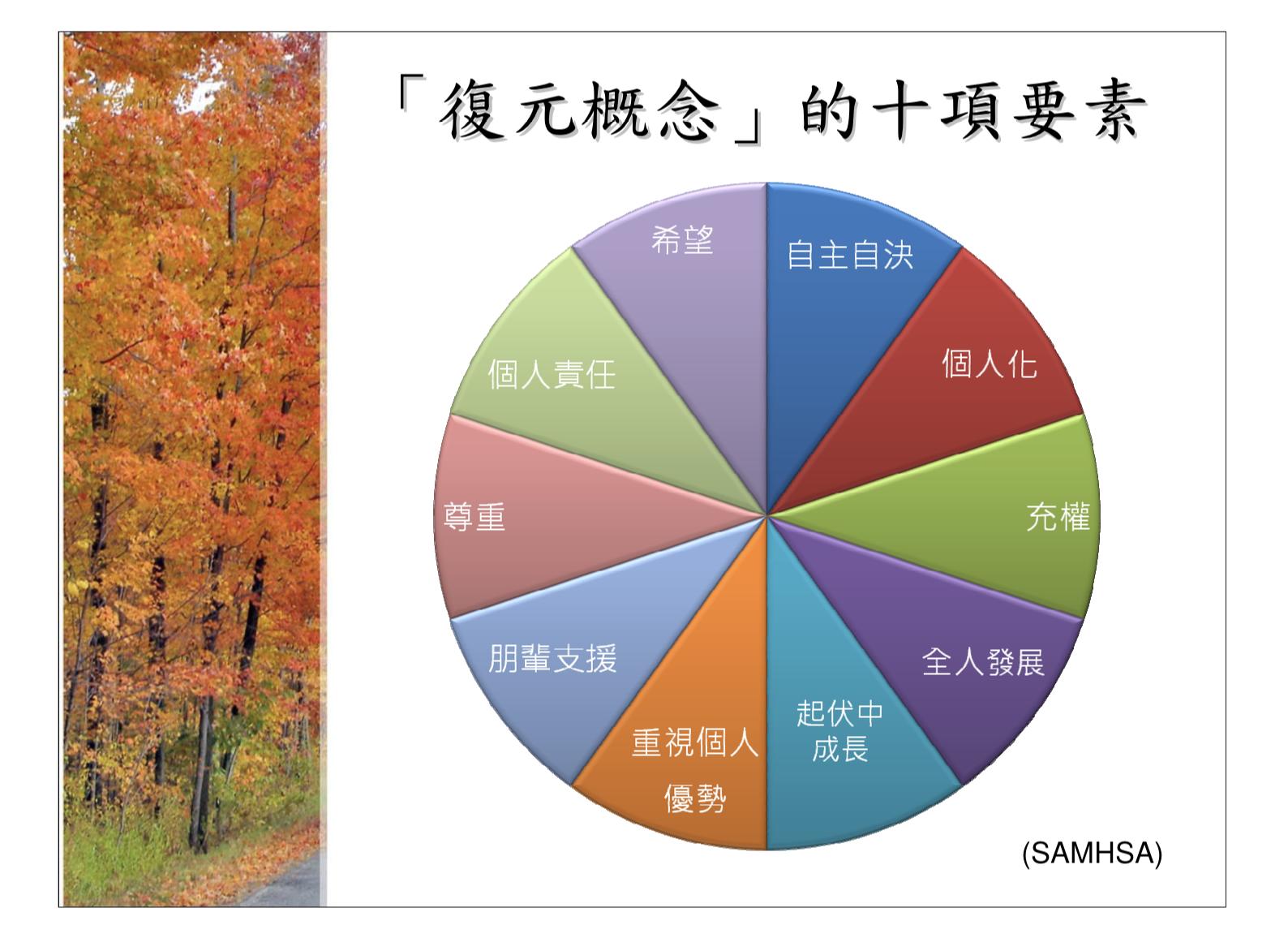 瑜伽可以治疗心理疾病吗,瑜伽理疗能量修复