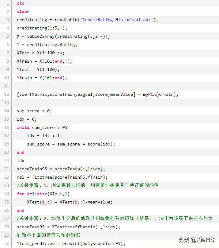 主成分分析评价模型matlab代码,matlab主成分分析数据测试