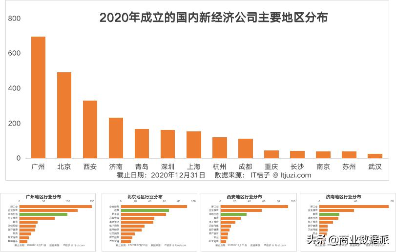 中国新经济投资股价实时情况,中国新经济投资业绩大全