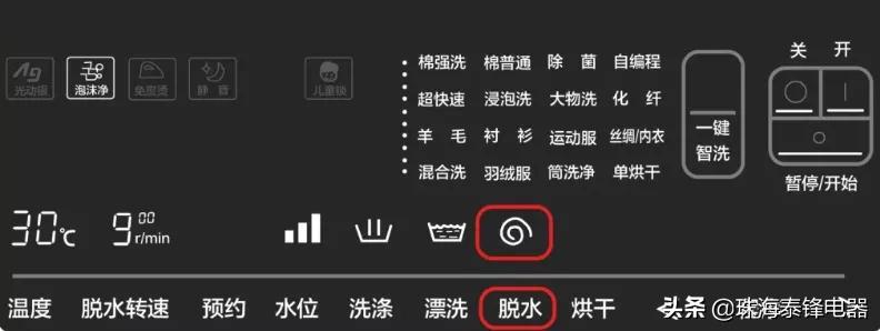 洗衣机脱水甩不干解决办法,洗衣机脱水时甩两下就停了加水了