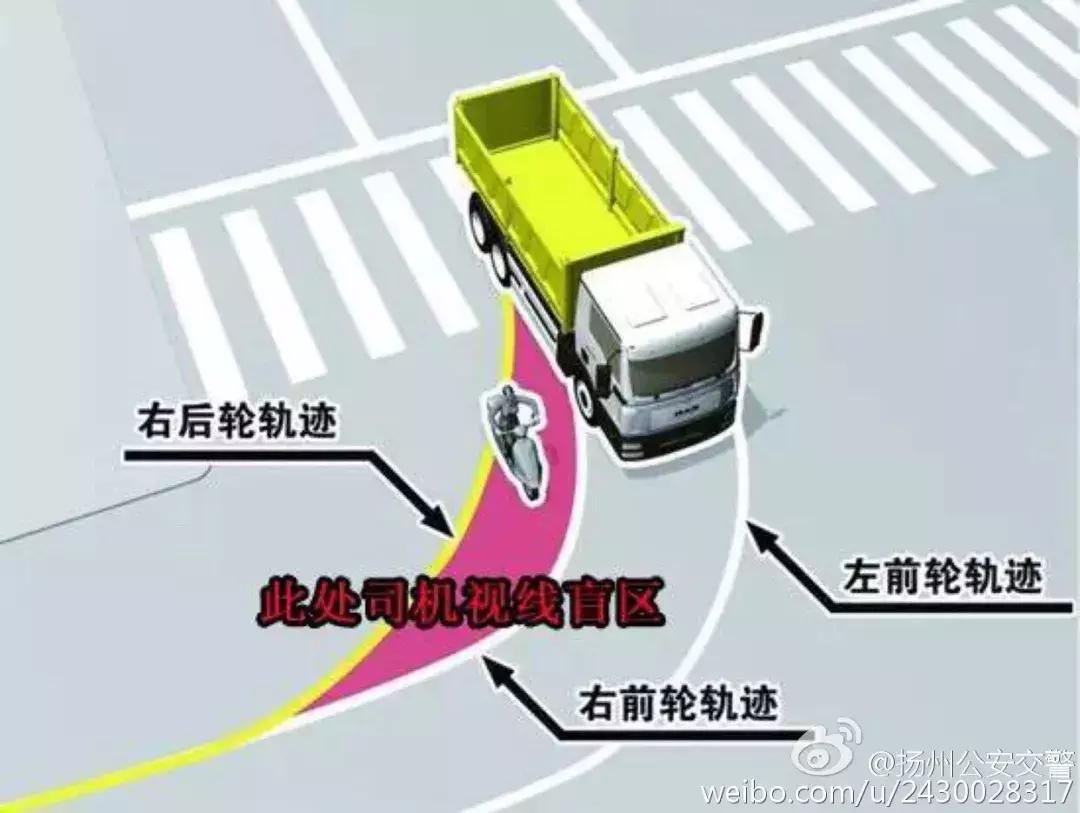 日本学校教育的危机,日本学生车祸安全教育