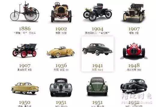 最酷的汽车博物馆,带孩子参观汽车博物馆