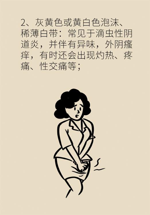女性容易出现的一些高发病,很多女生都有的小问题