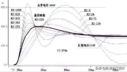 开关电源回收电路的原理,开关电源尖峰吸收电路