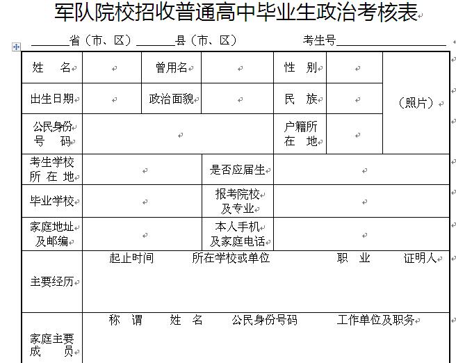 2019山东报考军校的流程,山东2021年军校录取分数线一览表