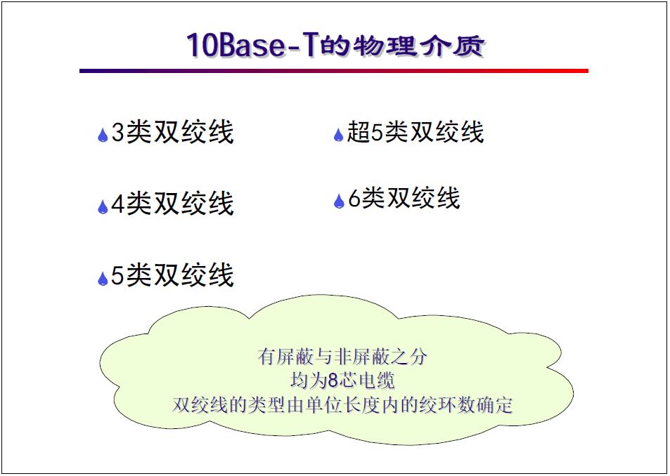 怎样初学网络工程师知识,网络工程师基础知识培训课程