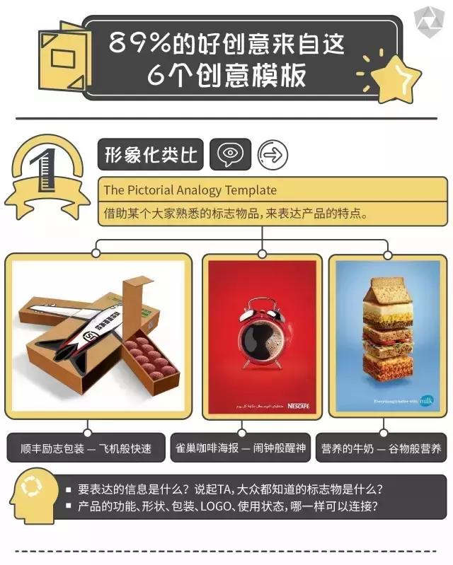 产品介绍的十大技巧,产品讲解的五个步骤