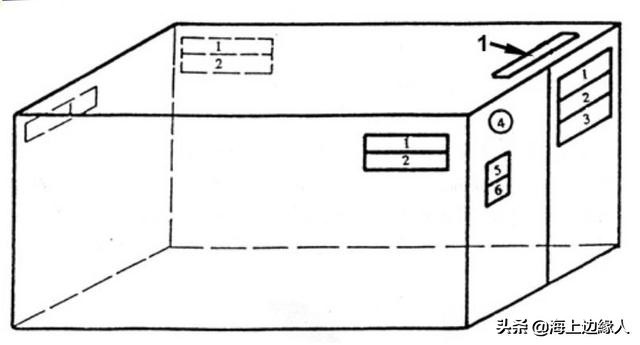 集装箱船运输中的注意事项,海运集装箱常识考试