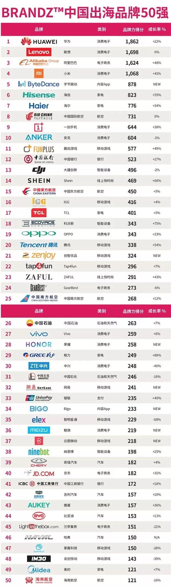 谁说国货不如进口好,谁说国货不如洋货作文