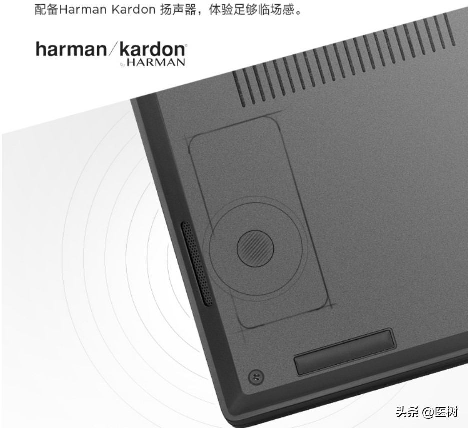 thinkpade15使用技巧,thinkpade15有线连接