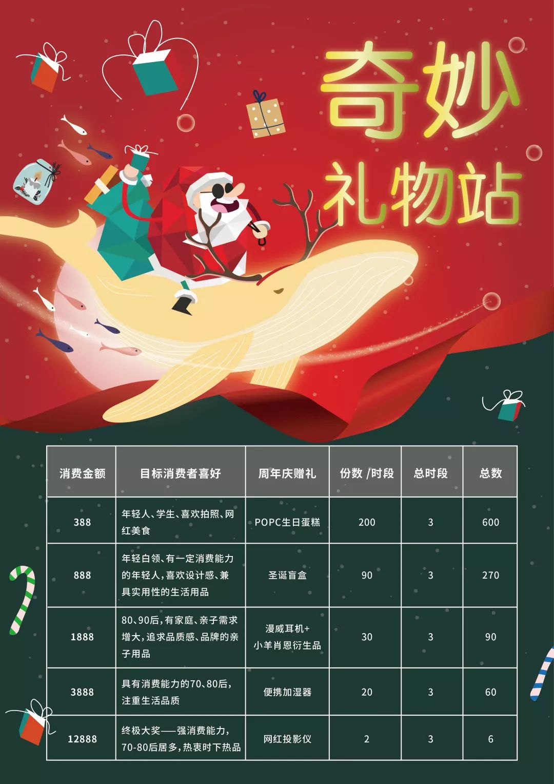 钖呯緤姣涘墎鎵嬪厷,3鏈堟渶鍚庝竴娉㈣枀缇婃瘺鎸囧崡