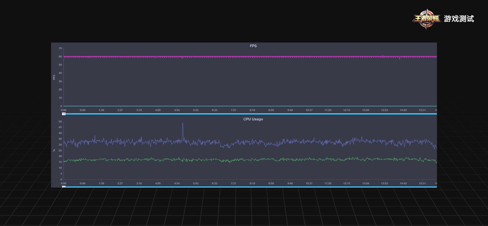 几度濒临破产的魅族，你还会支持吗？魅族18X开箱评测
