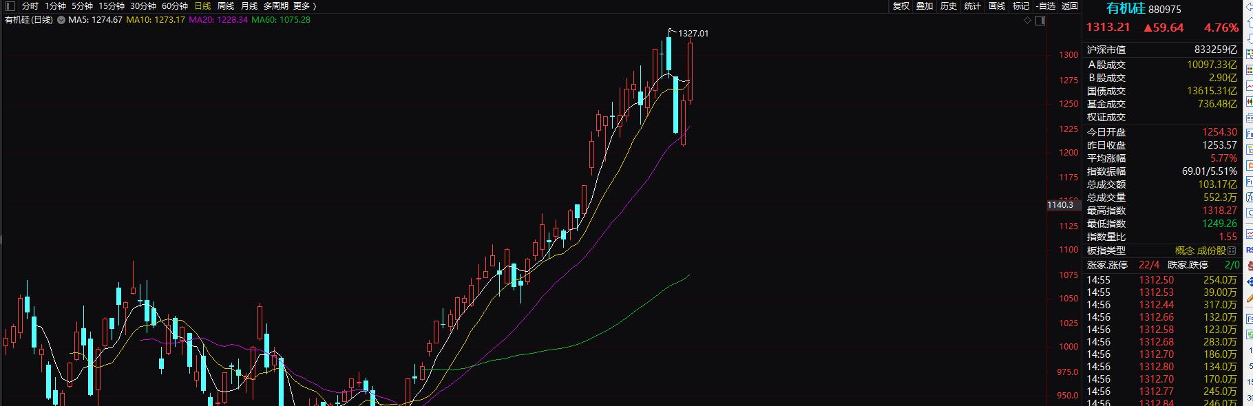 科技股半导体芯片股,科技板块光刻机股票