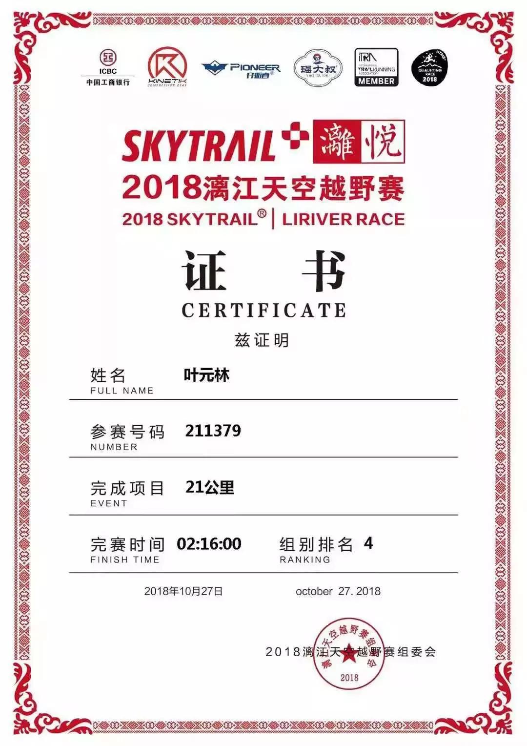 要不要参加越野跑,普通爱好者有没有必要参加越野跑